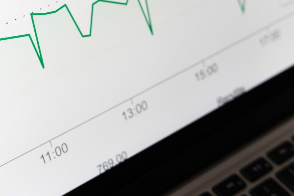 Halk Yatırım: ABD vadelilerinde hafif pozitif seyir izleniyor