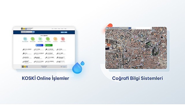 KOSKİ’den Dijitalleşmede Çifte Başarı