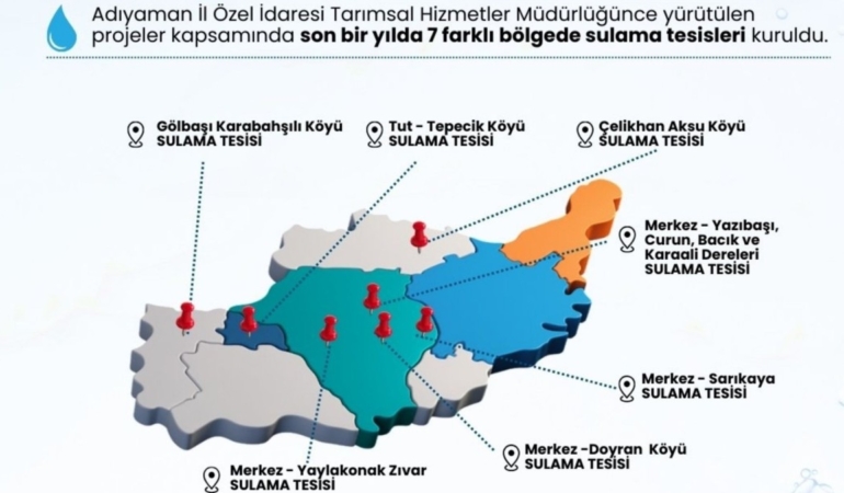 Adıyaman’da kırsal kalkınmaya sulama desteği