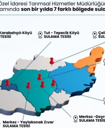 Adıyaman’da kırsal kalkınmaya sulama desteği