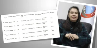 Ağrı Belediyesi'nden tartışmalı arsa satışı! 5 taşınmaz 7 milyon TL’ye ihaleye çıkarılıyor