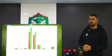 Amed Sportif Faaliyetler Teknik Direktörü Kaloğlu'nun Süper Lig iddiası