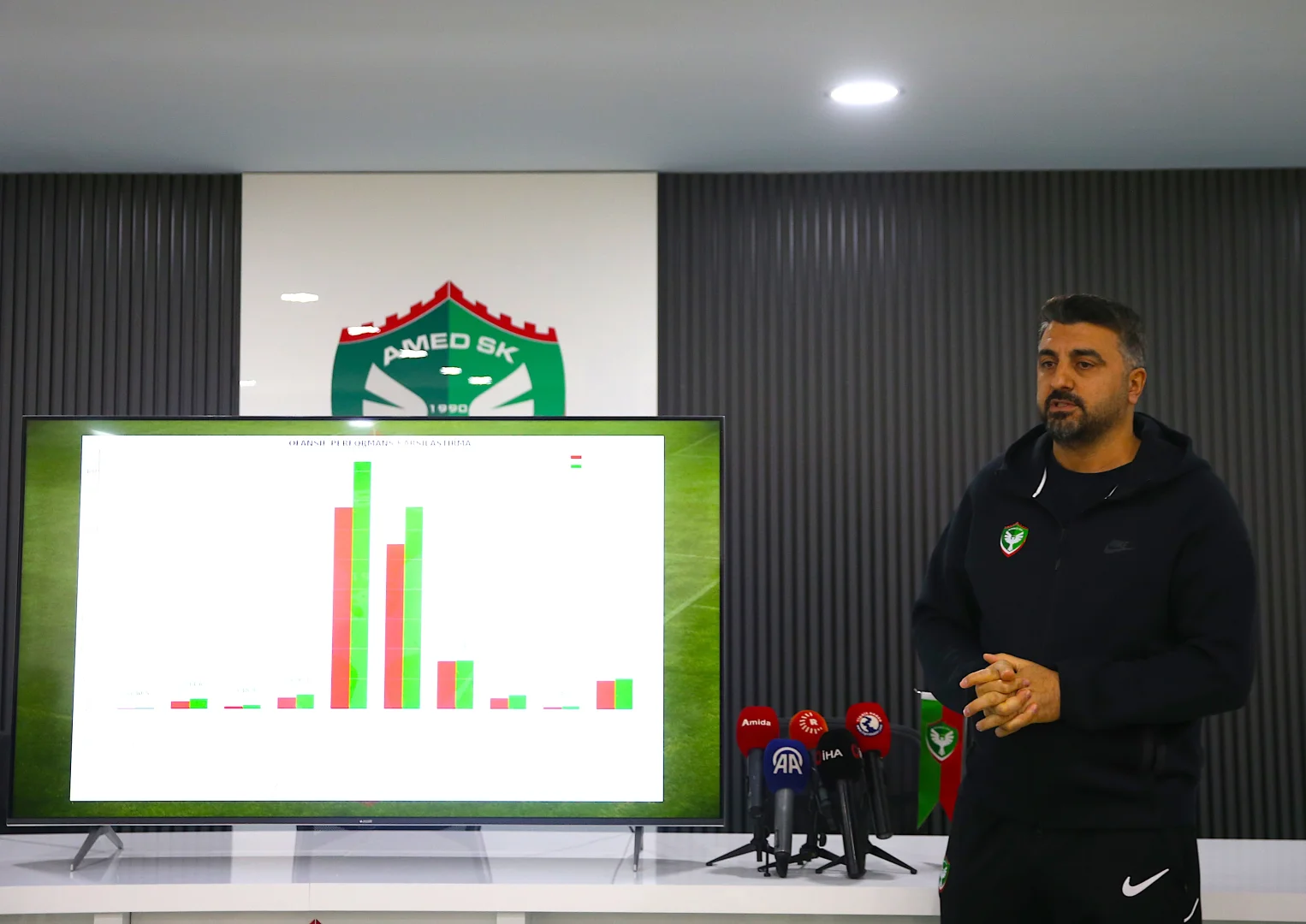 Amed Sportif Faaliyetler Teknik Direktörü Kaloğlu'nun Süper Lig iddiası