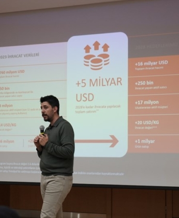 Denizli Büyükşehir Kadınları Dijitalle Güçlendiriyor