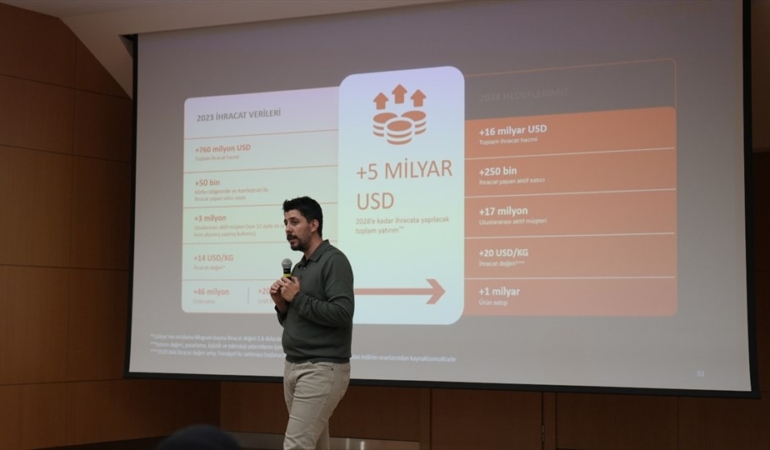 Denizli Büyükşehir Kadınları Dijitalle Güçlendiriyor