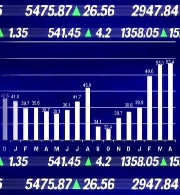Endekslerde kullanılan fiili dolaşımdaki pay oranı değişiklikleri