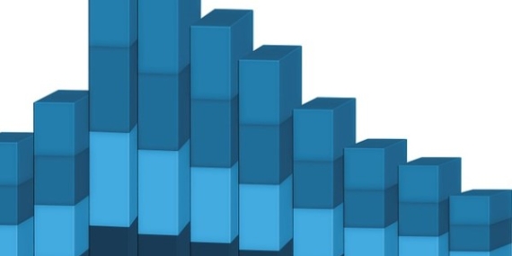 Hak kullanım işlemleri