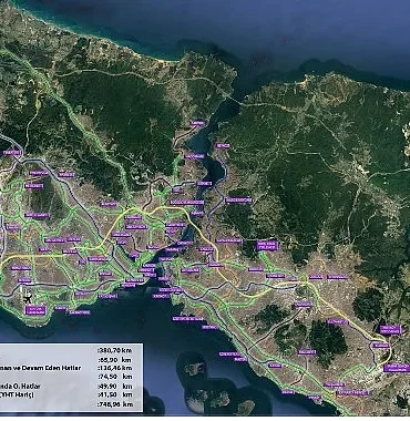 İstanbul’da Raylı Sistemler Güçlenerek Büyüyor