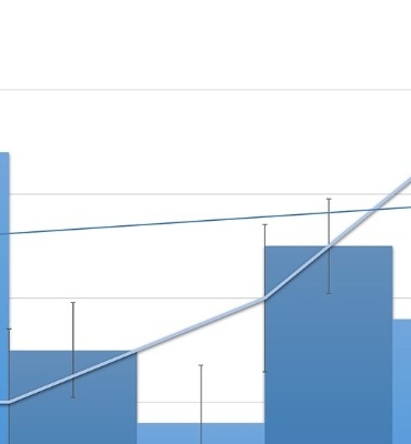 Lokman Hekim'den pay geri alımı