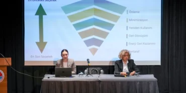 Maltepe, 2035 geri dönüşüm hedefi için hazırlanıyor