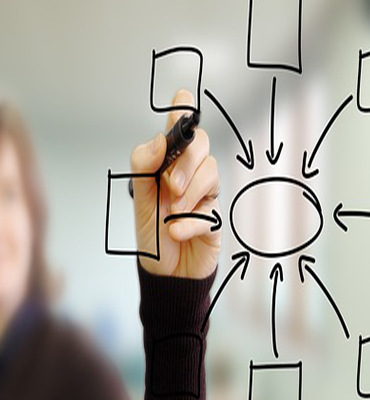 Pay piyasasında volatilite bazlı tedbir sistemi