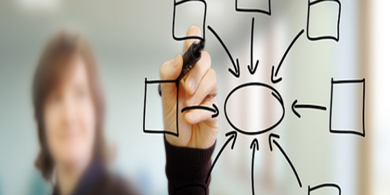 Pay piyasasında volatilite bazlı tedbir sistemi