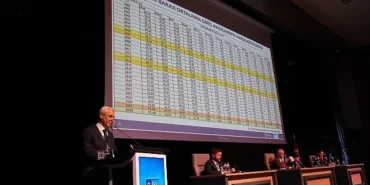 Sağlık: “Kullanılabilir Su Kaynağı 134 Milyon Metreküpten 268 Milyon Metreküpe Yükseldi”