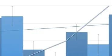 TÜİK- Mevsim etkisinden arındırılmış işsizlik oranı yüzde 8,5 seviyesinde gerçekleşti