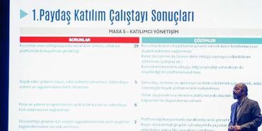 antalya-ulasim-ana-planinin-2-teknik-calistayi-gerceklestirildi-MwlOQqV2.jpg