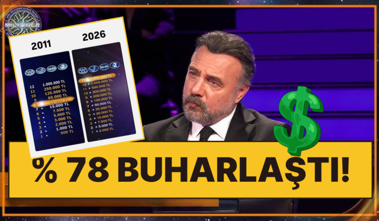 kim-milyoner-olmak-isterin-buyuk-odulu-dolar-ve-enflasyon-karsisinda-eridi-4UHvasyz.jpg
