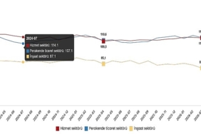 hizmet-perakende-ticaret-ve-insaat-itimat-endeksleri-nisan-2026-NxllqsRH.jpg