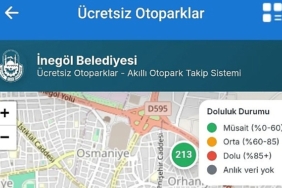 inegolde-fiyatsiz-otoparklarin-anlik-doluluk-orani-artik-cebinizde-6kFJuQJ2.jpg