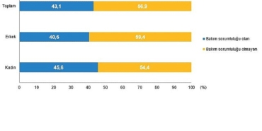 is-ve-aile-omrunun-ahengi-2025-FGsBe7OH.jpg