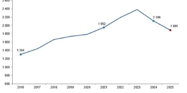 kirmizi-et-uretim-istatistikleri-2025-xJ1GcMQY.jpg