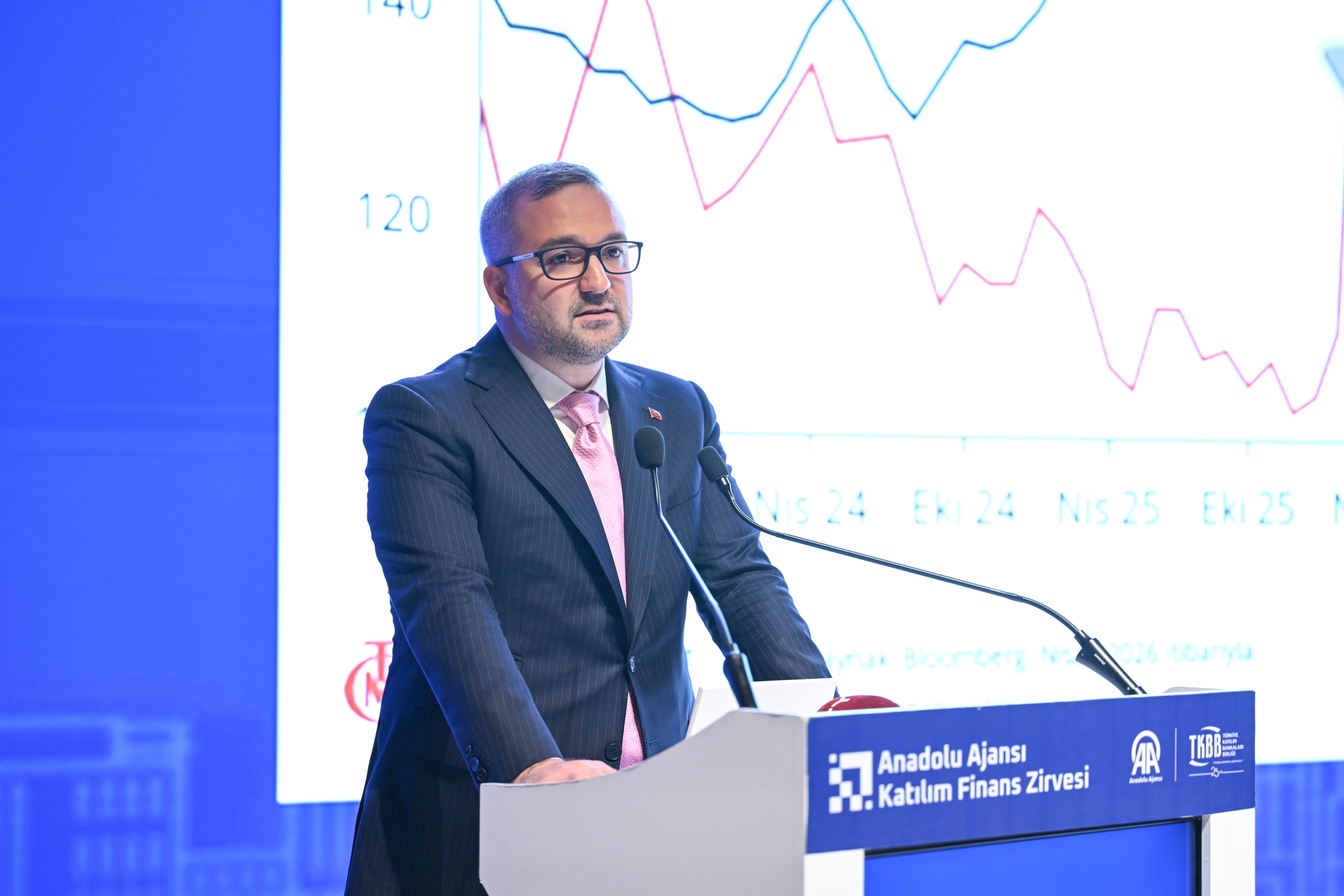 Merkez Bankası Başkanı Karahan, AA Katılım Finans Zirvesi özel oturumunda konuştu: