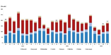 motorlu-kara-tasitlari-nisan-2026-7UVaA7ycjpg